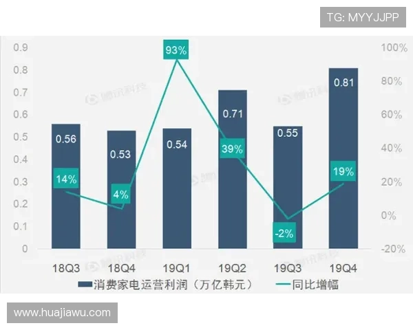 如何科学制定PA视讯倍投计划实现稳定盈利 如何科学制定PA视讯倍投计划实现稳定盈利