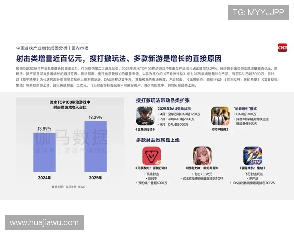 分析pa娱乐网的行业影响力与发展前景,了解其在游戏行业中的地位 分析pa娱乐网的行业影响力与发展前景,了解其在游戏行业中的地位